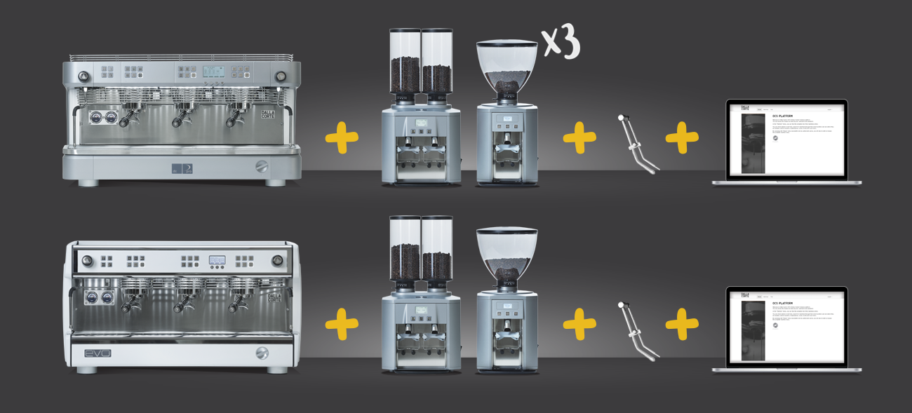 Dc System Connection between Commercial Espresso Machine and Grinder