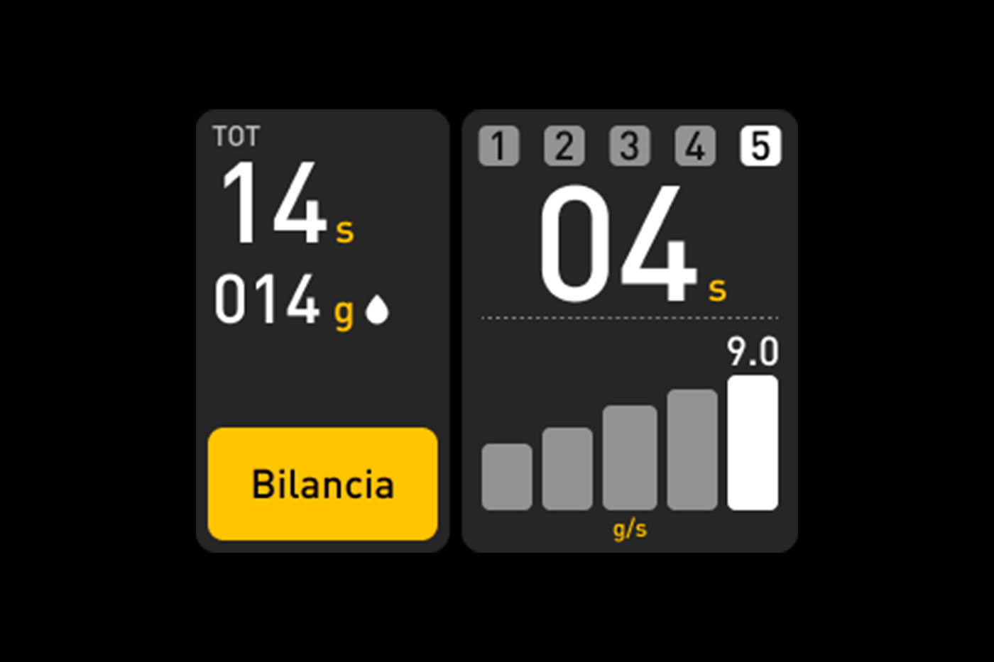 Zero Plus Classic 2 - Máquinas de espresso profesionales
