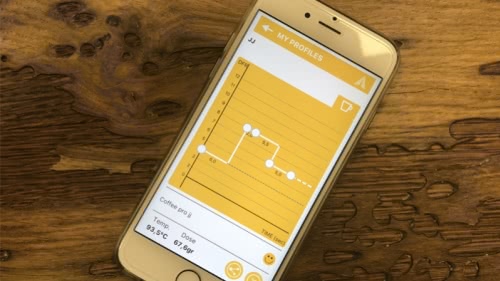 The perfect profile for your commercial blend with Mina